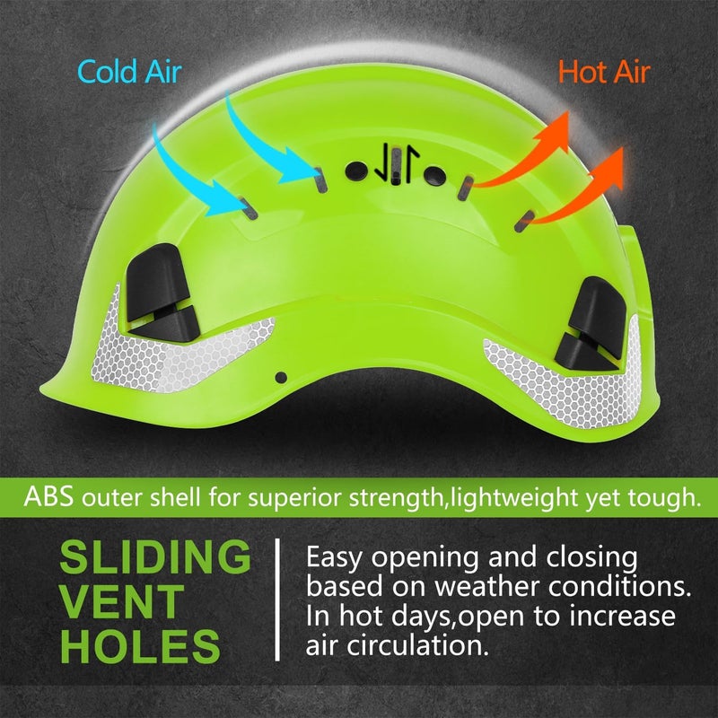 GREEN DEVIL Safety Helmet Construction Hard Hat ANSI Z89.1 Cascos De Construccion Vented ABS Work Hardhat for Men Women - Image 2